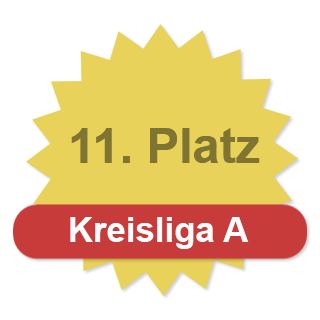 11. Platz
