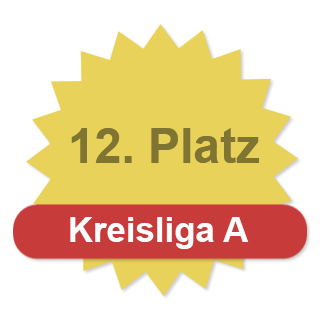 12. Platz
